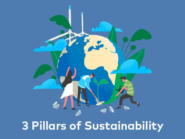 The Three Pillars of Sustainability